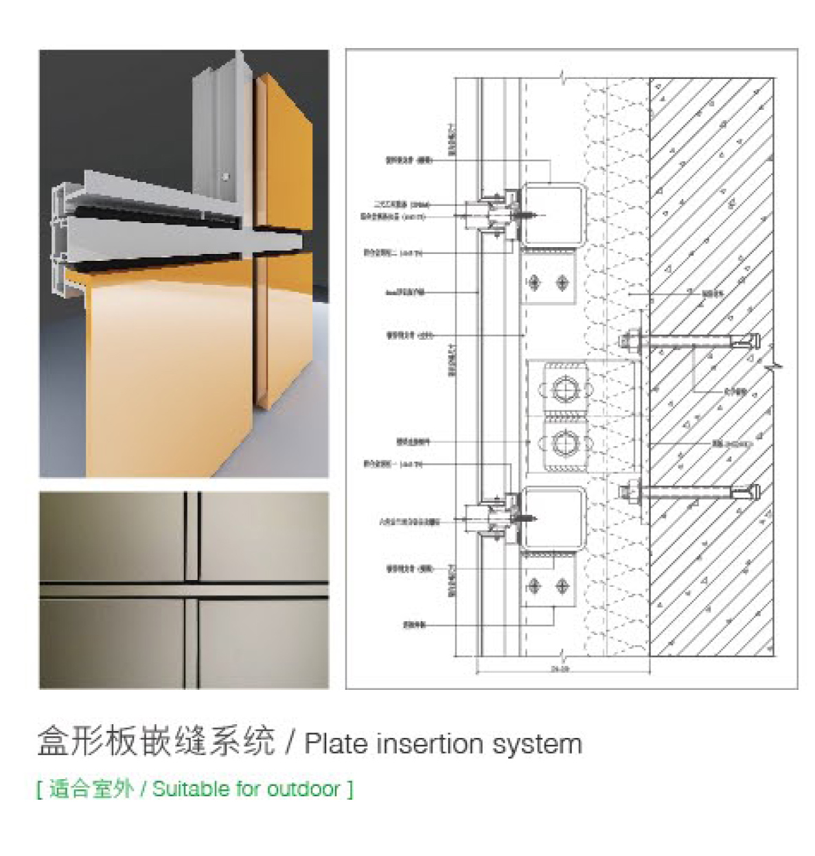 The box plate sealing system (suitable for outdoor)